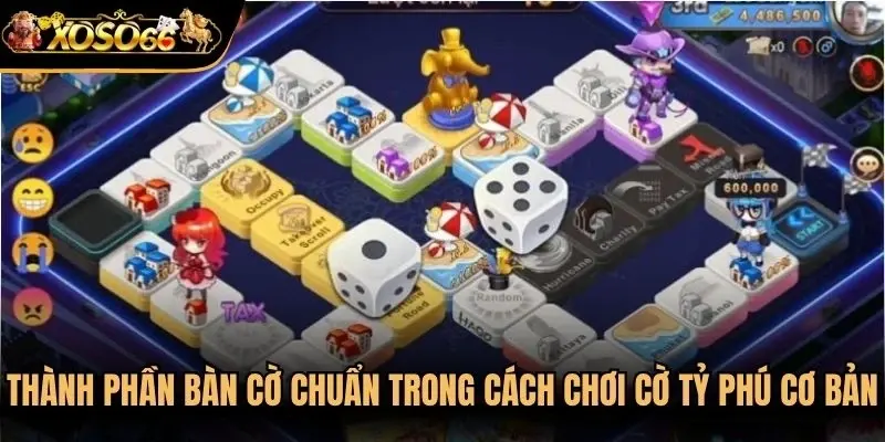 Thành phần bàn cờ chuẩn trong cách chơi cờ tỷ phú cơ bản